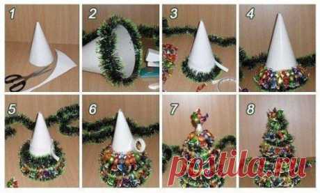 Елка из конфет