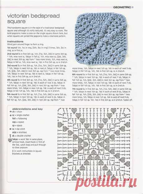 Радикал-Фото: Картинка