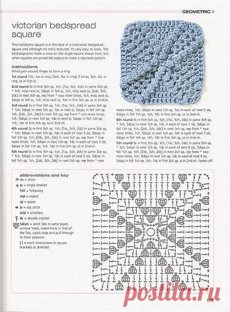 Радикал-Фото: Картинка