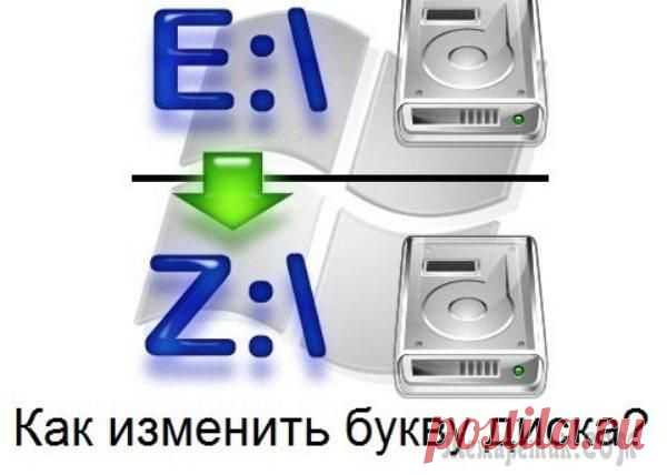 Как изменить букву диска в Windows 7, 8 и Windows XP