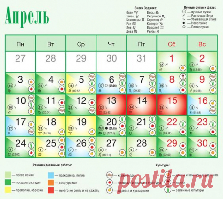 Лунный посевной календарь на апрель 2023 года садовода и огородника
