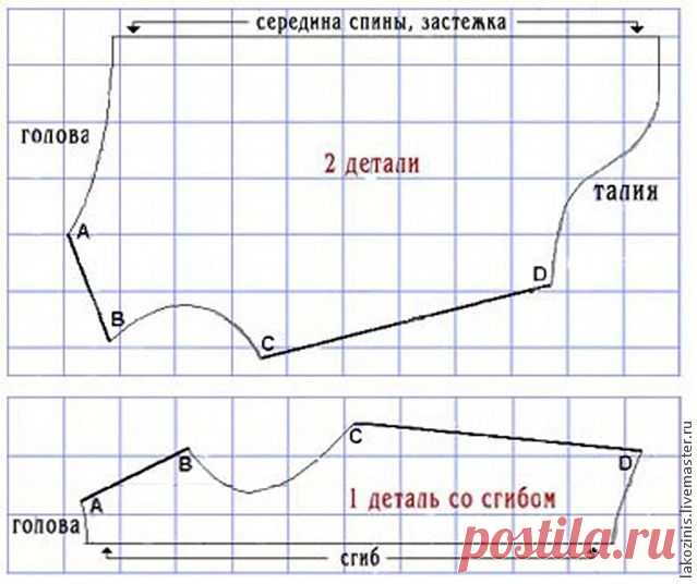 Жилет для домашнего питомца