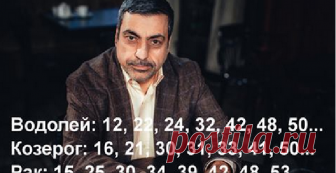 Известный астролог раскрыл карты. Судьбоносные годы жизни для каждого знака зодиака! - Kolibri-Journal У каждого человека бывают удачные периоды в жизни и периоды, которые назвать успешными можно с натяжкой. То неприятности идут чередой, то успех валится как снег на голову. Всем интересно, с чем могут быть связаны такие этапы. Астролог Павел Глоба уверен — секрет успеха кроется в расположении звезд! Кому-то такое объяснение покажется абсурдным, кому-то — невероятным. …