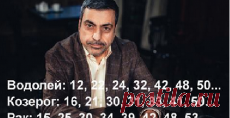 Известный астролог раскрыл карты. Судьбоносные годы жизни для каждого знака зодиака! - Kolibri-Journal У каждого человека бывают удачные периоды в жизни и периоды, которые назвать успешными можно с натяжкой. То неприятности идут чередой, то успех валится как снег на голову. Всем интересно, с чем могут быть связаны такие этапы. Астролог Павел Глоба уверен — секрет успеха кроется в расположении звезд! Кому-то такое объяснение покажется абсурдным, кому-то — невероятным. …