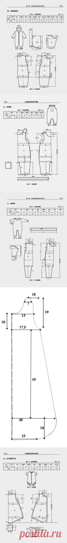 Chart đồ cho bé | modelagem infantil