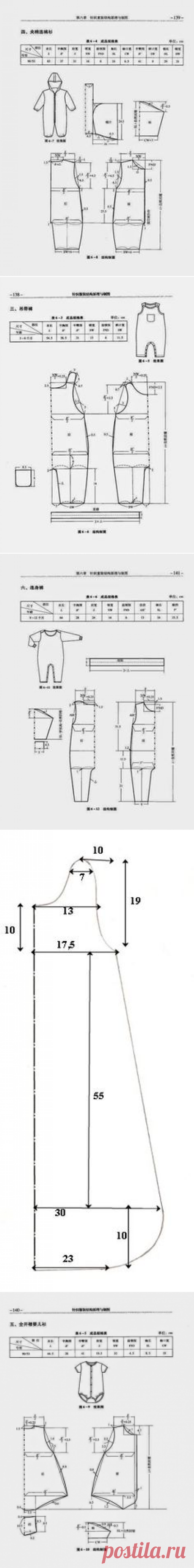 Chart đồ cho bé | modelagem infantil