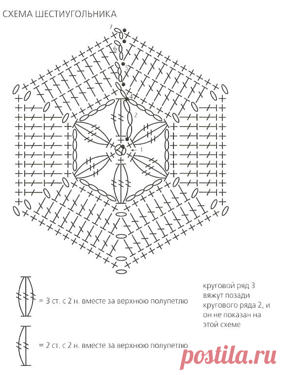 схема вязания крючком шестиугольника