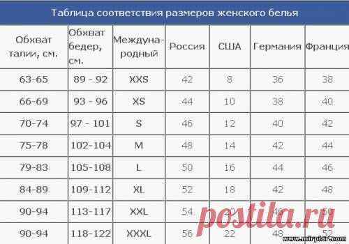 "MirPiar.com" - Справочно-информационный портал. Донецк - Выкройки бесплатно - Страница 2 - Форум