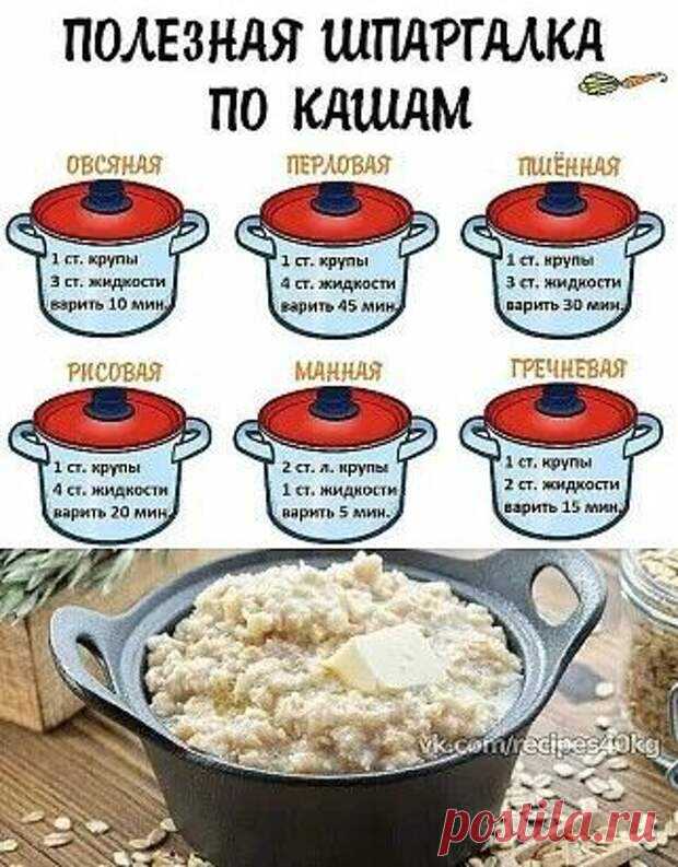 Коллекция кулинарных памяток, пригодится каждой хозяйке -