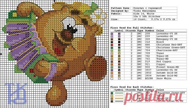 Радикал-Фото: Картинка