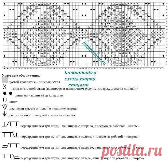 Кофты, джемперы, кардиганы. Идеи для осени. | Вяжем вместе - вяжем стильно. | Дзен