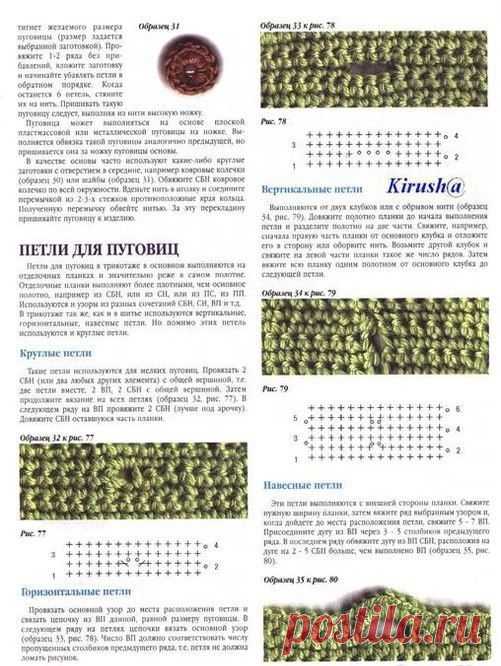 ВЫВЯЗЫВАНИЕ ПЕТЕЛЬ несколько варианто