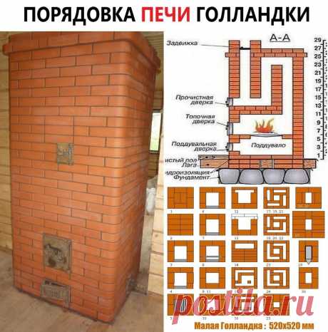 На заметку