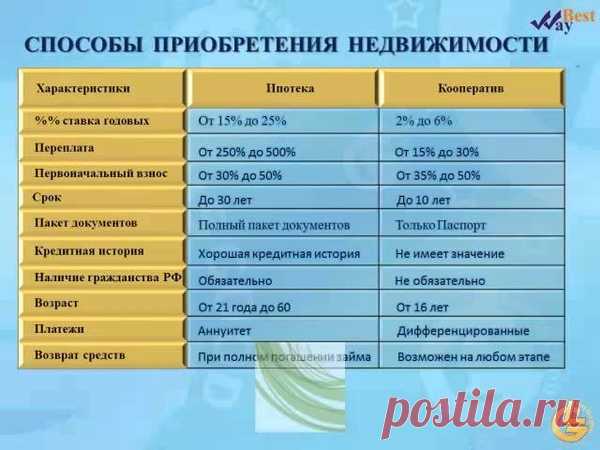 Санкт-Петербург! ваш консультант Татьяна Сергеевна(ID 7038976) тел 89062645482 !