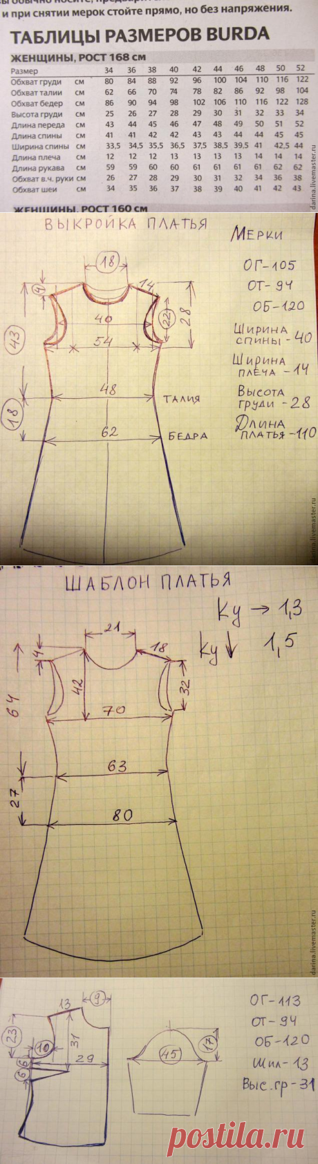 Как я делаю шаблон валяного платья - Ярмарка Мастеров - ручная работа, handmade