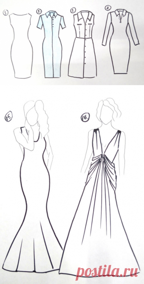 Путеводитель по видам одежды