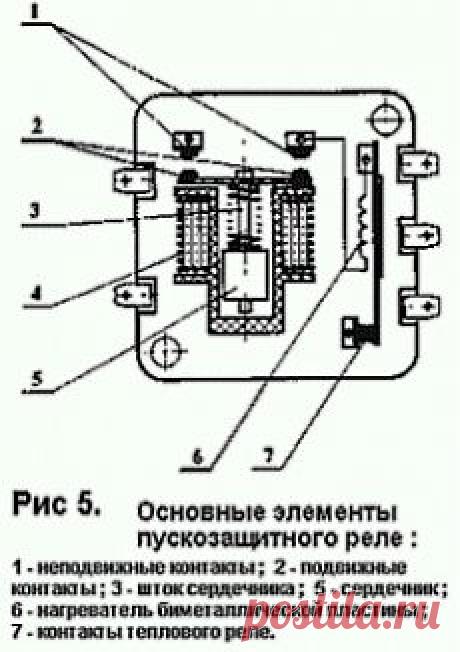 Ремонт холодильника своими руками