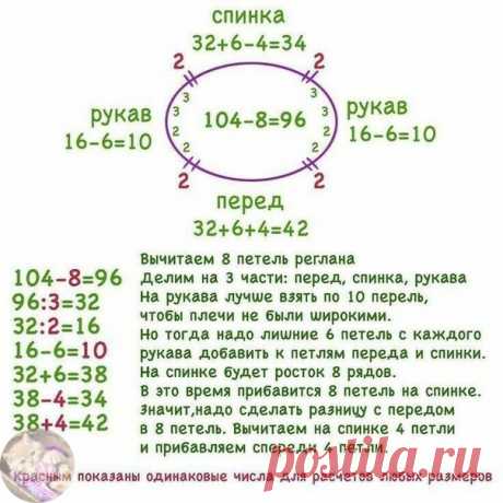 КАК РАССЧИТАТЬ РΕΓЛАН
Не забудьте сохранить в свои копилочки, чтобы не потерять.
#бабушкавяжет
