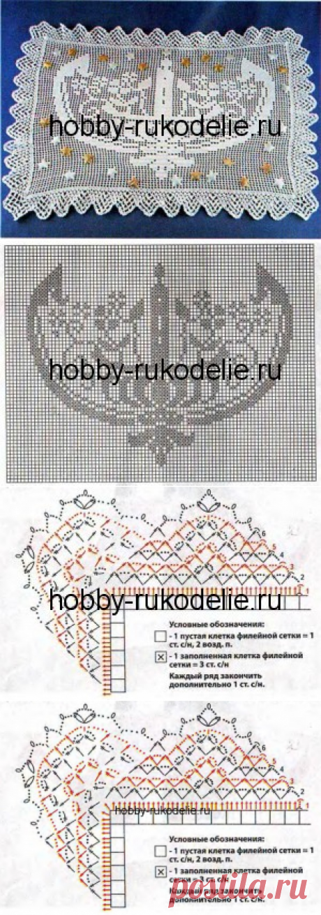 Хобби (рукоделие своими руками): вышивка, вязание » Архив блога » Рождественская салфетка — вязание крючком