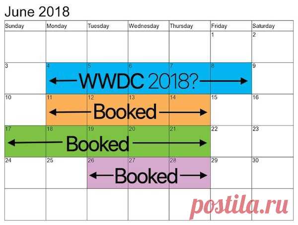 Apple традиционно проводит WWDC в июне. Расписание забронированных событий в календаре для конференц-центра McEnery наводит на мысль, что мероприятие будет проходить с понедельника, 4 июня, по пятницу, 8 июня. Другие события уже запланированы с 11 по 28 июня, поэтому единственное подходящее для Apple время приходится на первую неделю месяца. Может, однако, оказаться, что компания изменит планы и вернет WWDC обратно в центр Moscone в Сан-Франциско, где эта конференция проводилась годами. Также…