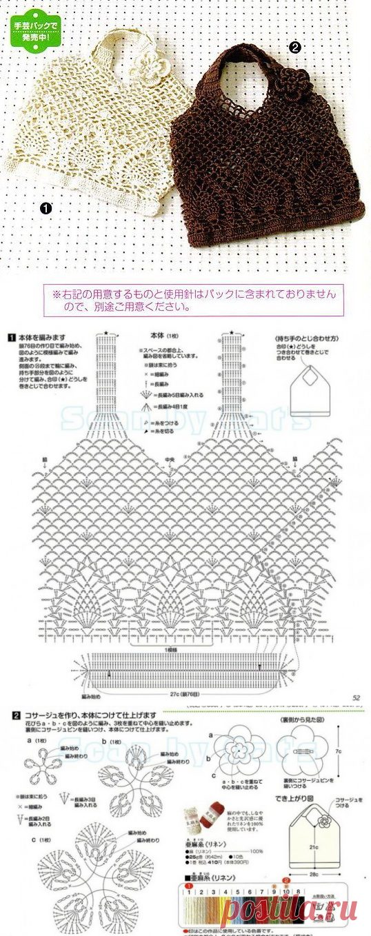 Сумка авоська с 
