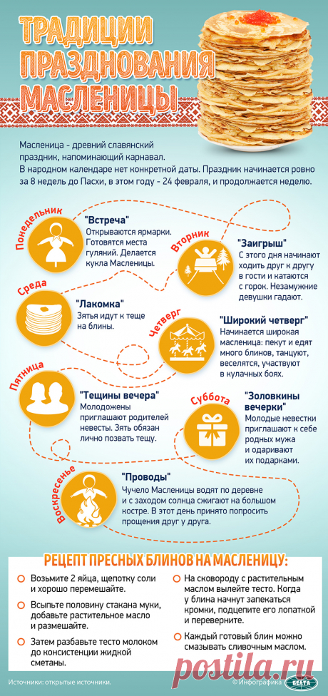 Традиции празднования Масленицы | Новости Беларуси|БелТА