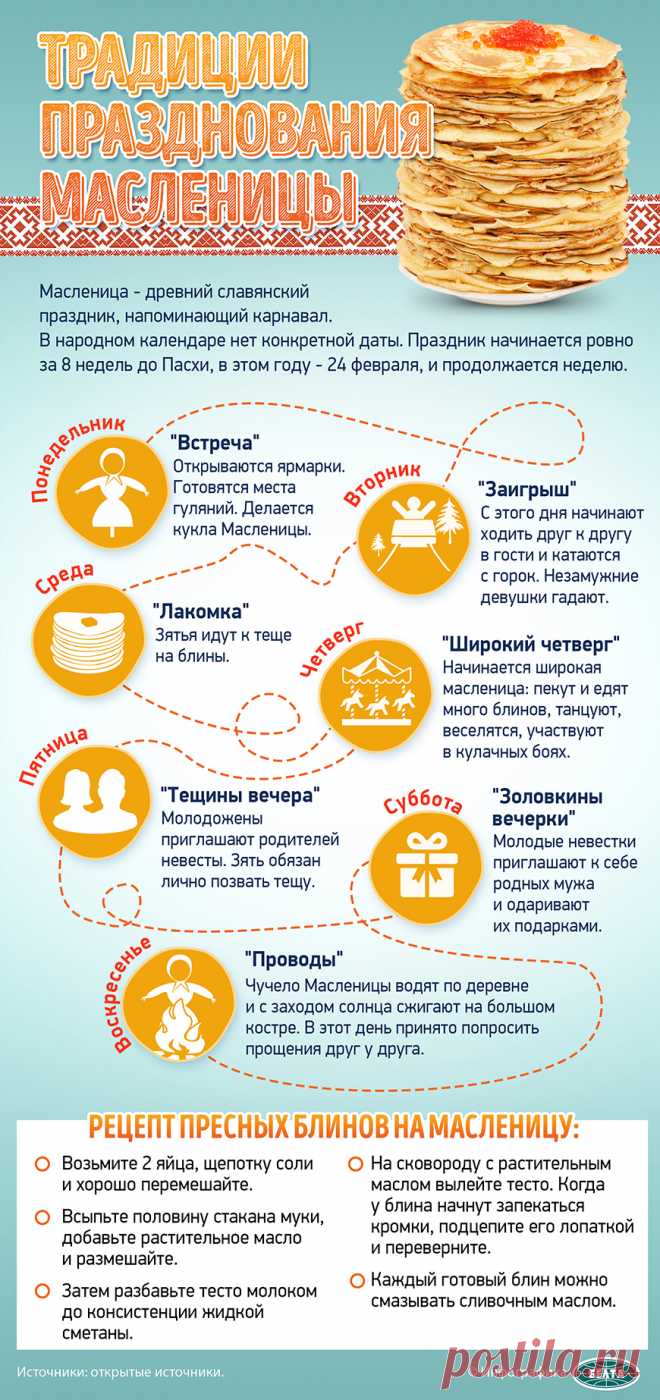 Традиции празднования Масленицы | Новости Беларуси|БелТА