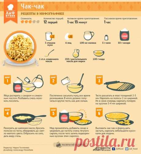 КАК ПРИГОТОВИТЬ ЧАК-ЧАК.