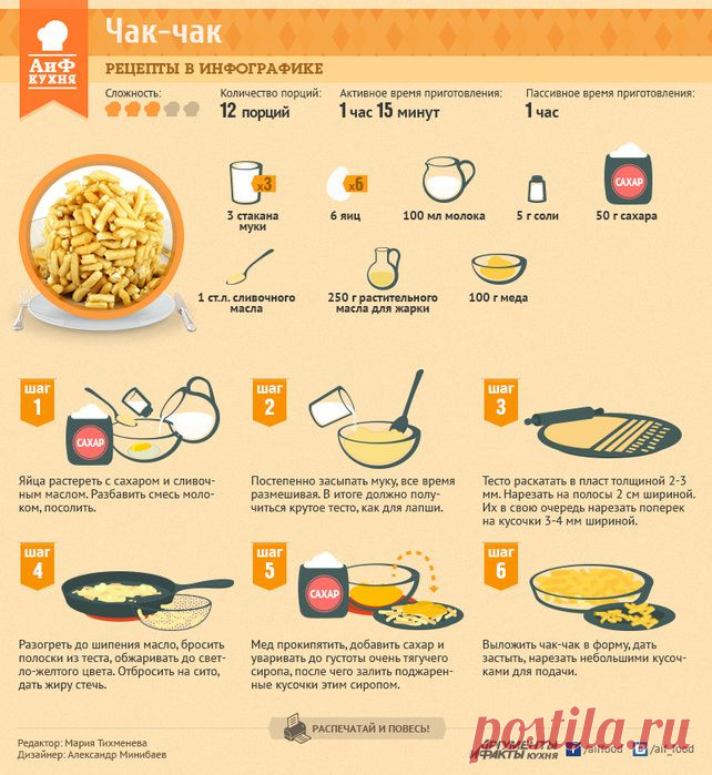 КАК ПРИГОТОВИТЬ ЧАК-ЧАК.