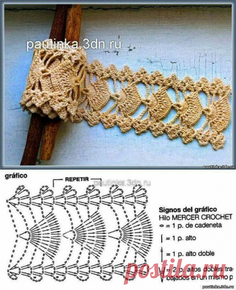 (4) Pinterest