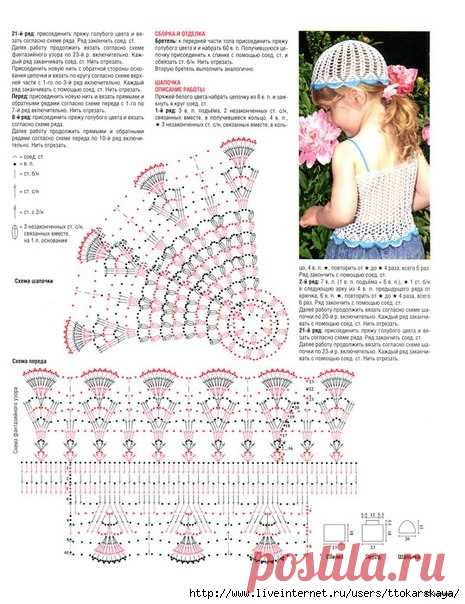 Летние топики и шапочки для девочек.