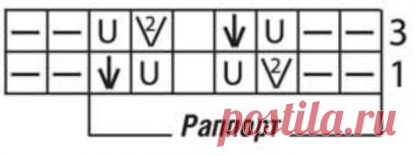 Mustard color pullover free pattern