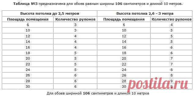 (52) Одноклассники