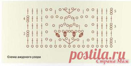 Вязаная кофточка для девочки А-ля Франсе - Все в ажуре... (вязание крючком) - Страна Мам