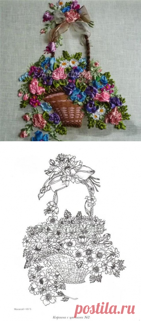 Учимся делать картины из лент