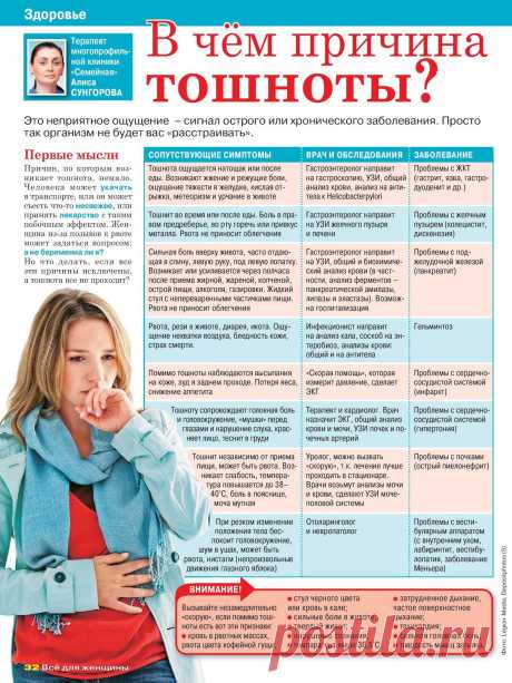 В чем причина тошноты?
