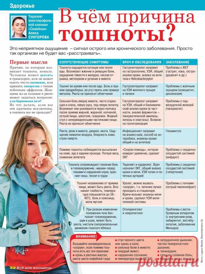 В чем причина тошноты?