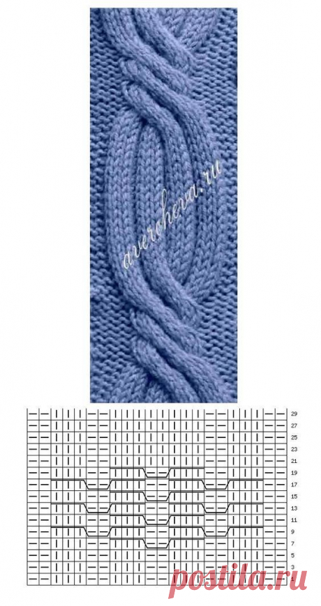 Впечатляющие узоры на спицах