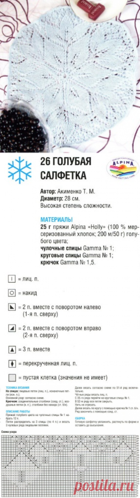 Салфетка спицами