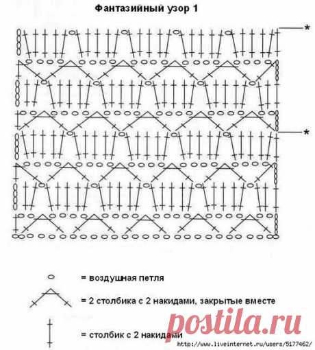 Платье и туника по идентичным схемам
