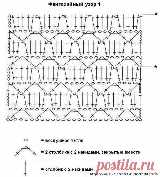 Платье и туника по идентичным схемам