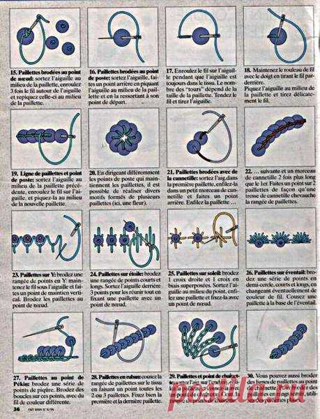 Как пришивать пайетки - Разное (творчество) - ТВОРЧЕСТВО РУК - Каталог статей - ЛИНИИ ЖИЗНИ