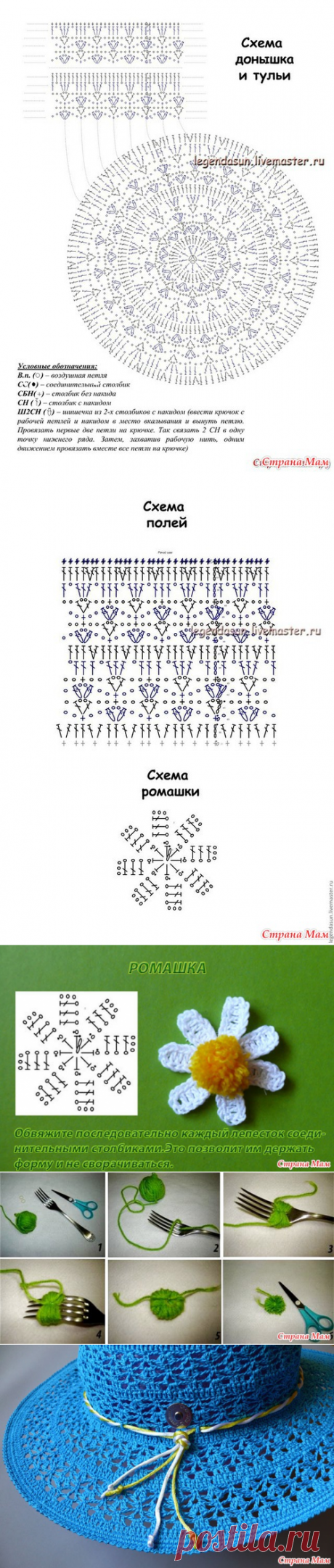 ЛЕТНИЕ ШЛЯПКИ СВЯЗАННЫЕ КРЮЧКОМ С ЦВЕТАМИ - МНОГО СХЕМ,ИДЕЙ И МК