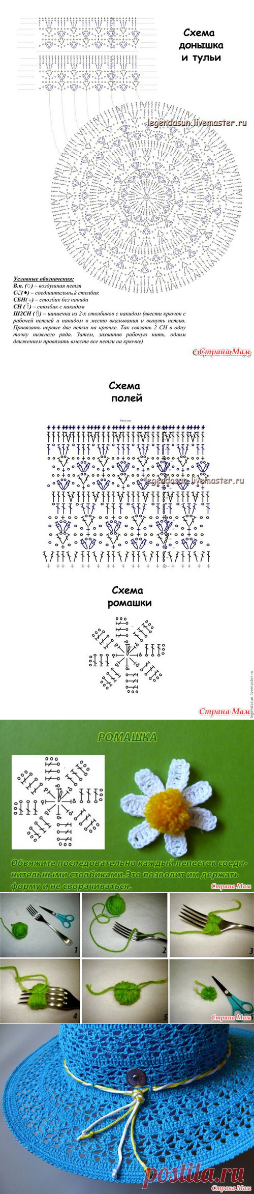 ЛЕТНИЕ ШЛЯПКИ СВЯЗАННЫЕ КРЮЧКОМ С ЦВЕТАМИ - МНОГО СХЕМ,ИДЕЙ И МК