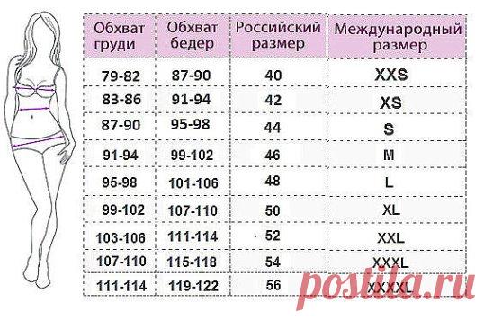 Универсальная табличка размеров. Обязательно сохрани себе - пригодится!
7 интересных домашних женских хитростей. 1. Купите в аптеке капсулы с
масляным раствором витамина Е, выдавите произвольное количество и аккуратно
массируйте лицо, через 30 мин. нанесите на кожу яичный белок, дайте ему
впитаться в течение 30 мин., смойте холодной водой, Это поможет избавиться от
прыщей и очистит поры. При регулярном применении кожа приобретет сияющий вид и
становится гладкой. 2. Прекрасным средством для отшел