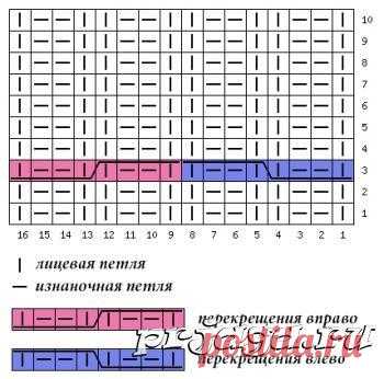 Мой Мир@Mail.Ru