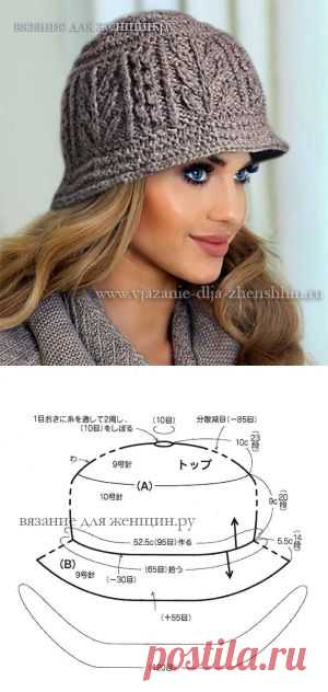 СХЕМЫ ВЯЗАНИЯ ШЛЯПКИ СПИЦАМИ