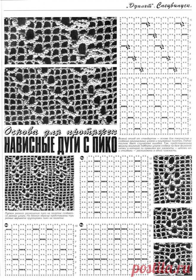 imgbox - fast, simple image host