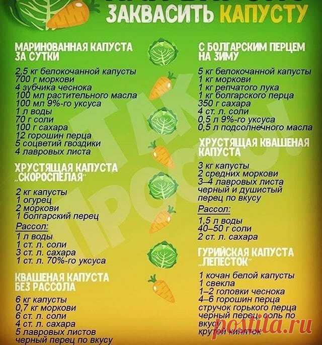 полезнее шпаргалки вы не найдете!