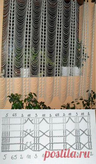 Штора на кухню из травки - Страна Мам